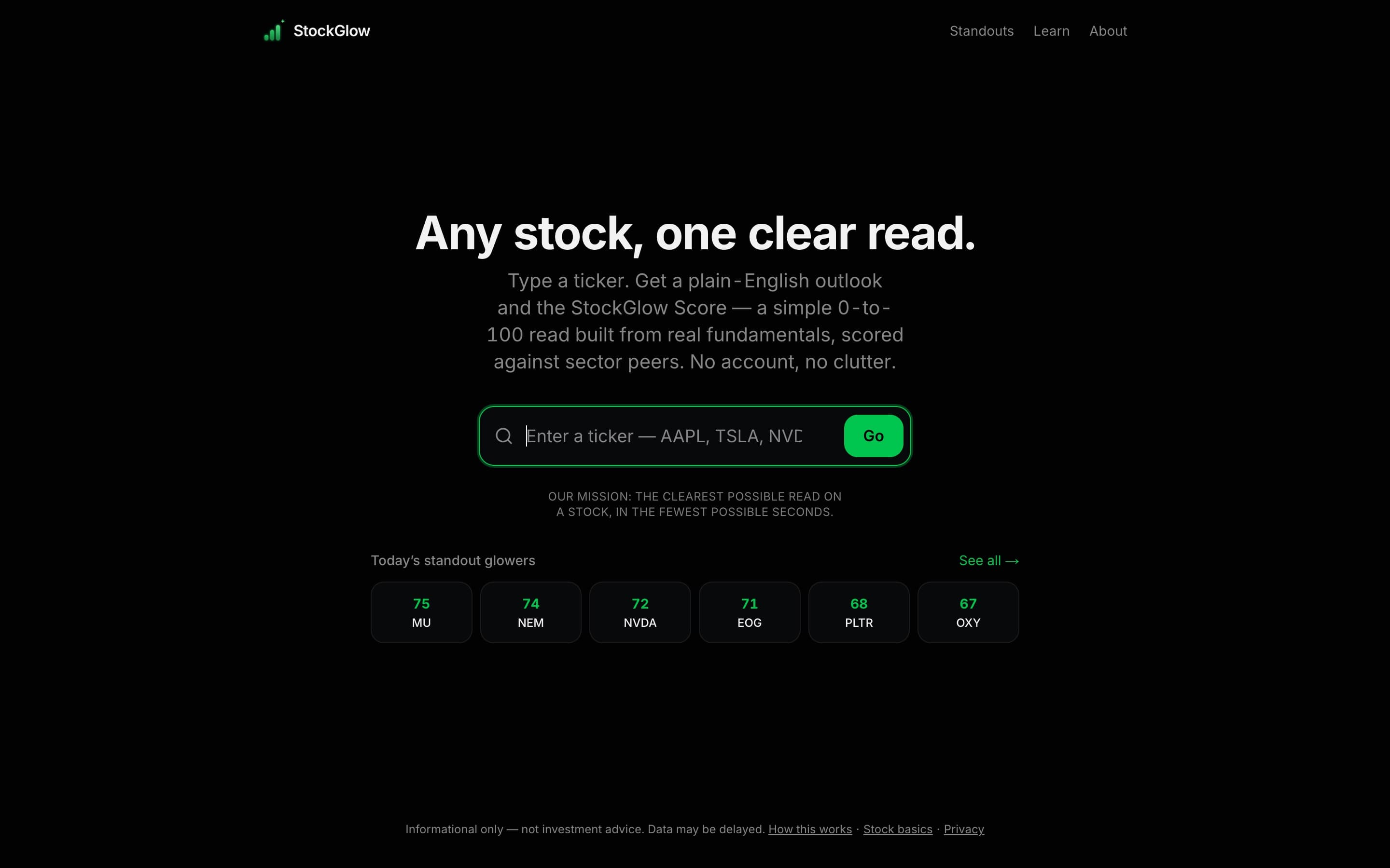 StockGlow homepage with the headline "Any stock, one clear read.", a ticker search field, and today's highest-scoring stocks